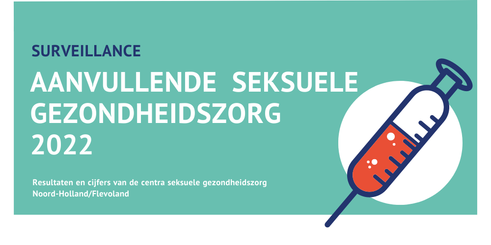 Resultaten En Cijfers Van Centrum Seksuele Gezondheid Flevoland - GGD ...